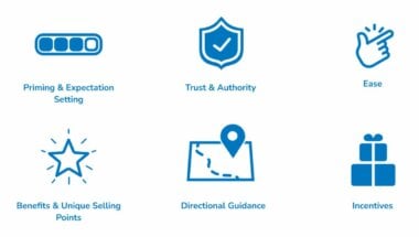 Heuristics for digital experience optimization feature image