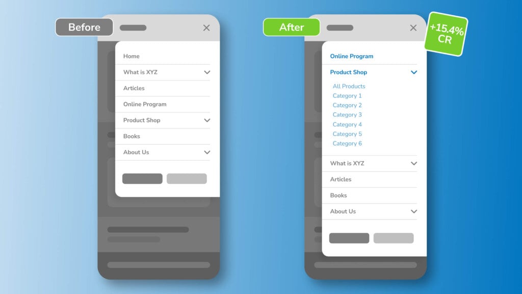 image of a winning test where the menu was reorganized with visual hierarchy resulting in an increased 15% conversion rate