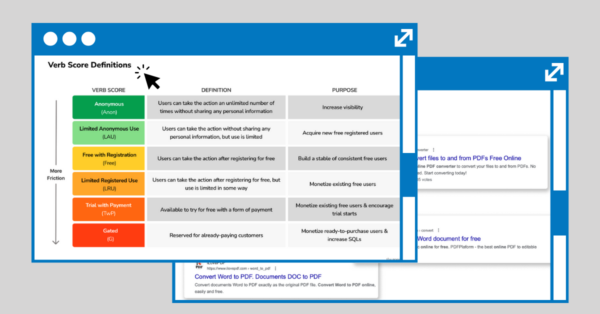verb scoring for product strategy