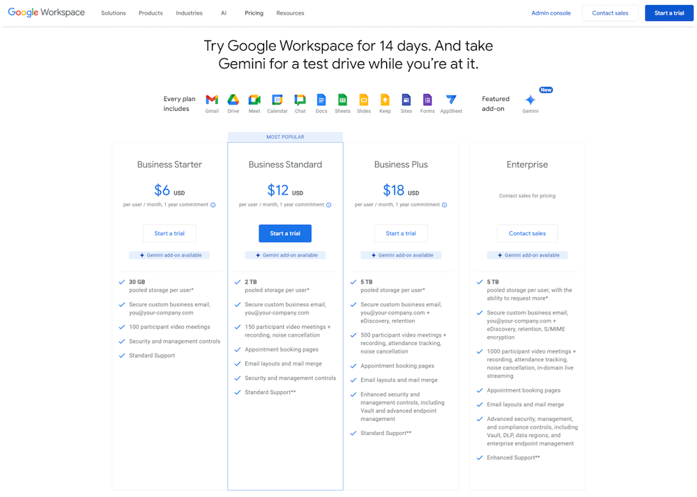 An example of the Google Workspace freemium pricing plan options.