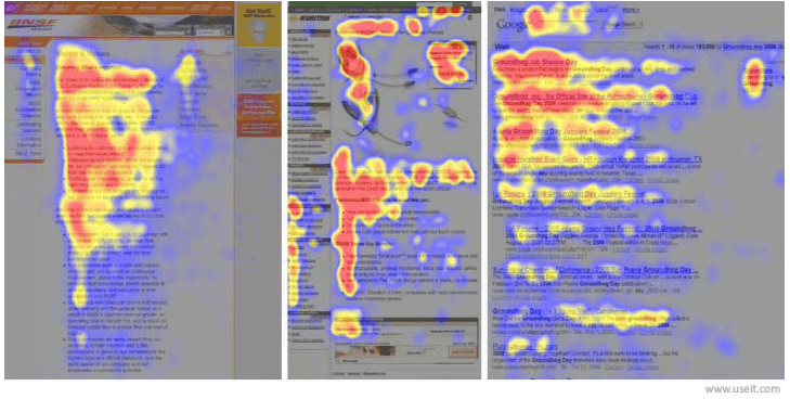heatmaps, scroll maps, click maps example of F view