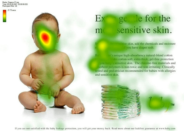 heatmaps, scroll maps, click maps bad example of image distracting from important information