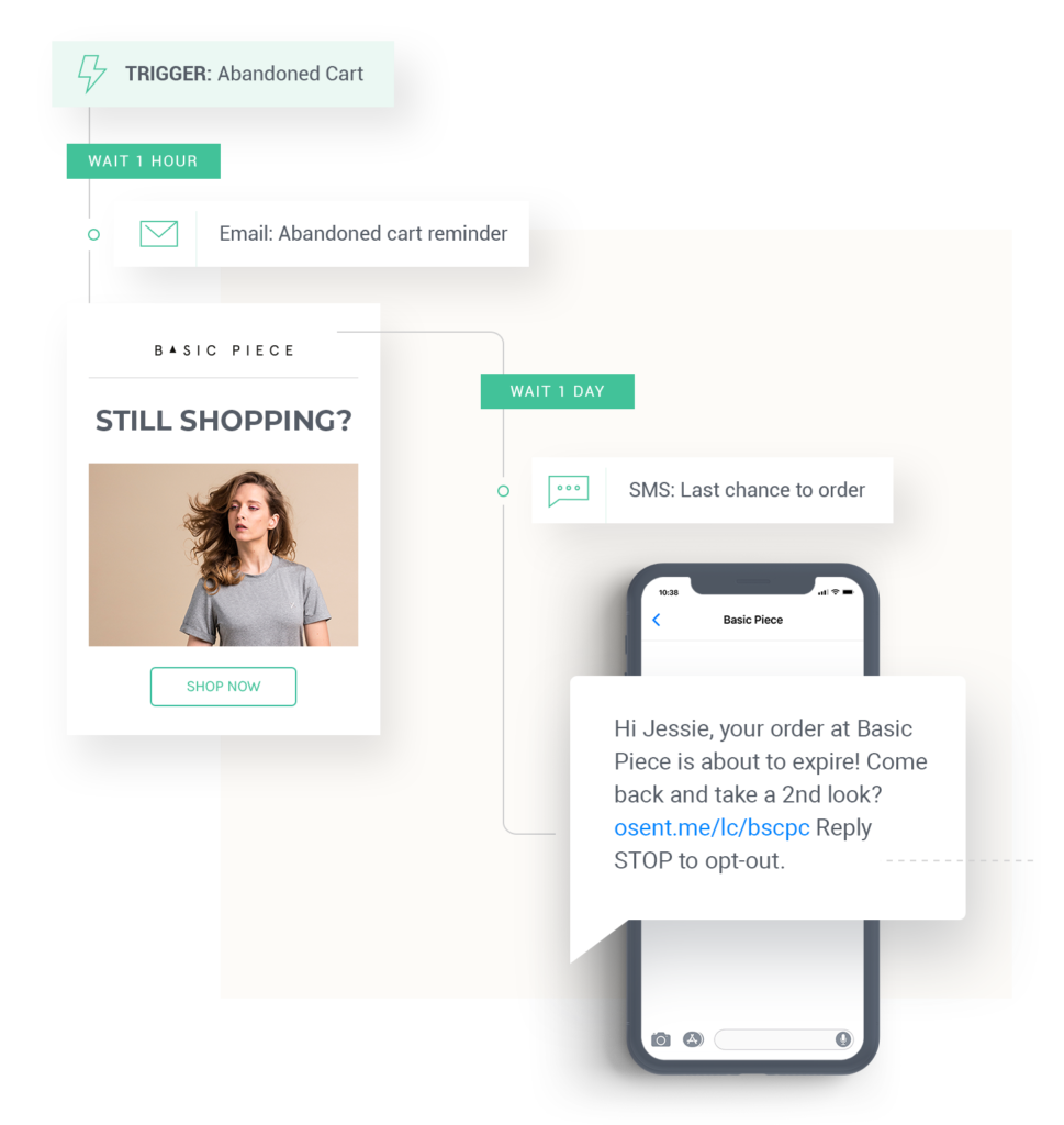 Omnisend visualizes a multi-touch abandoned cart approach