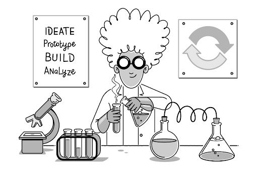 Image showing the scientific method in experimentation Why am I losing sales to competitors on paid traffic? And how do I fix it?