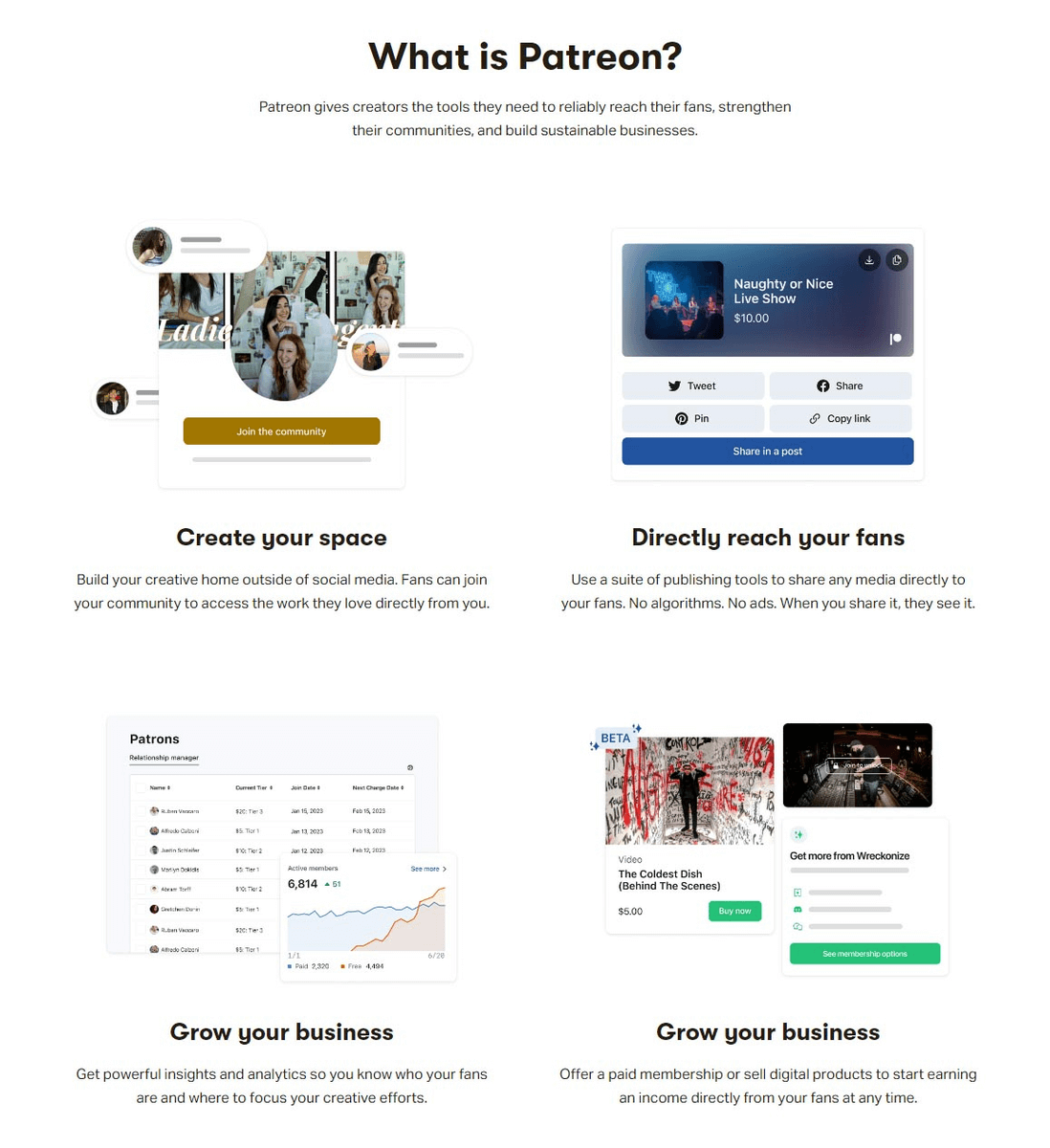 patreon information page
