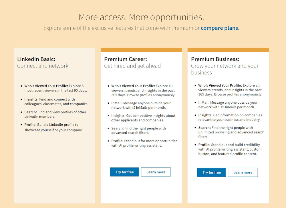 A graphic showing the different LinkedIn freemium pricing plan options.