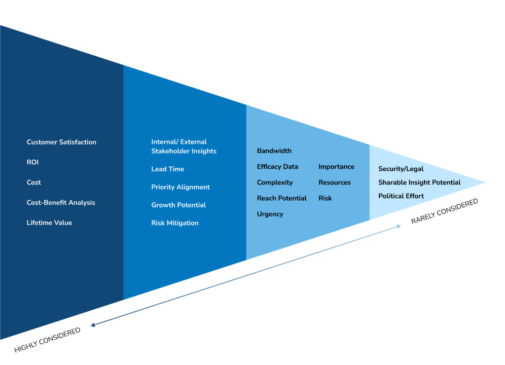 toolkit website benchmarking alternative